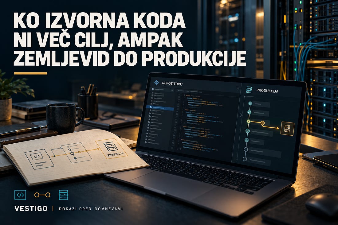 Prenosnik z repozitorijem in prikazom poti od razvojnega okolja proti produkciji.