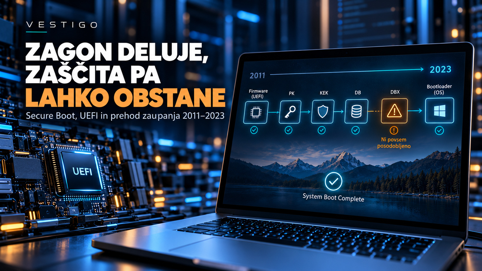Realistična računalniška oprema in prenosnik z označenimi elementi UEFI, PK, KEK, DB in DBX; prikazana sta uspešen zagon in opozorilo o nedokončanem prehodu zaupanja.